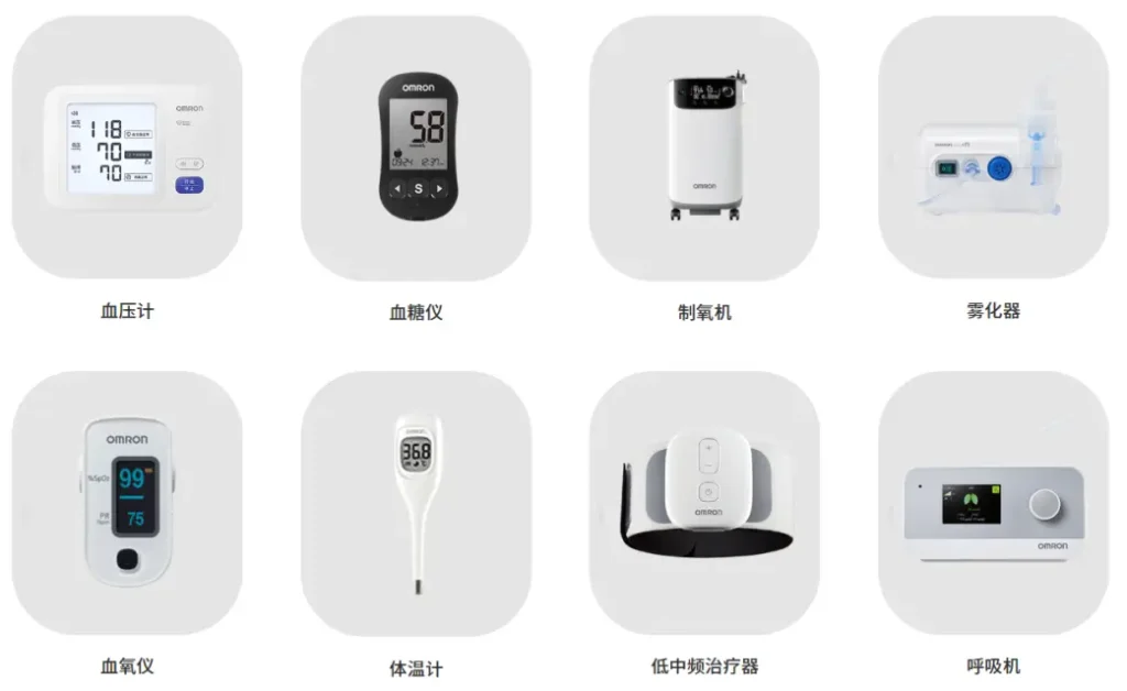 包含血压计、血糖仪等八种常见产品的组合图，用于说明家用医疗器械选购的范围。