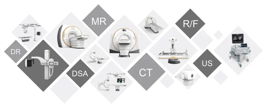 包含DR、MR、CT等多种医用影像设备的产品矩阵图，用于说明家用医疗器械种类。