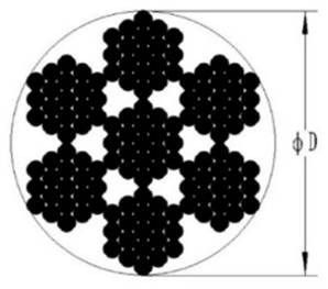 金属缆线缆索系统 标准缆索结构二