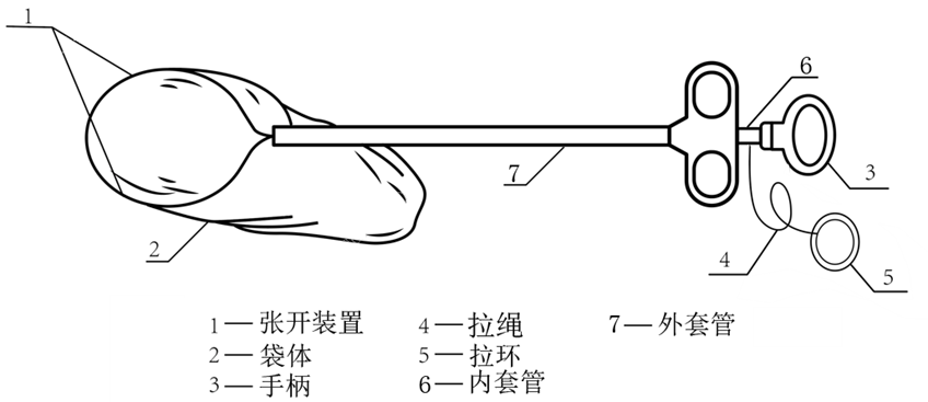 一次性使用内窥镜用活检袋注册审查 - 有输送装置型活检袋结构示意图