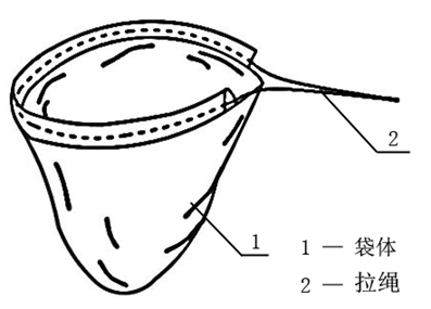 一次性使用内窥镜用活检袋注册审查 - 无输送装置型活检袋结构示意图