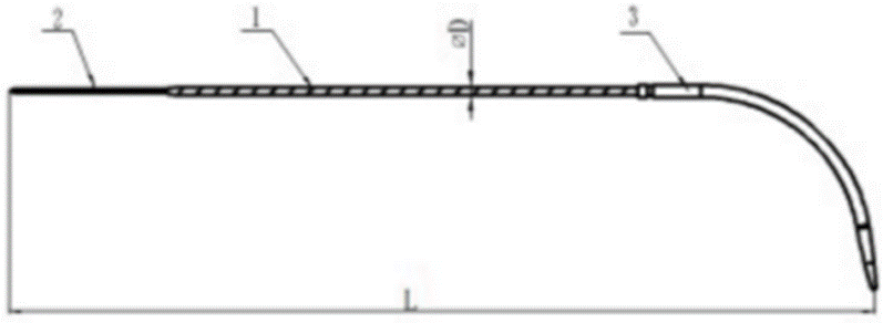 金属缆线缆索系统 带穿针和引线针的金属缆索结构