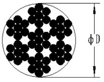 金属缆线缆索系统 标准缆索结构一