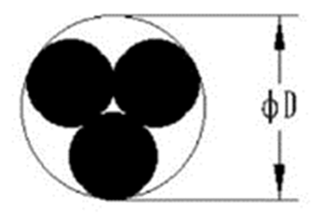 金属缆线缆索系统 标准缆线结构一