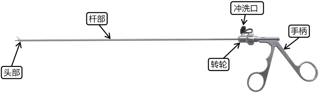 内窥镜手术用剪注册内窥镜手术用剪