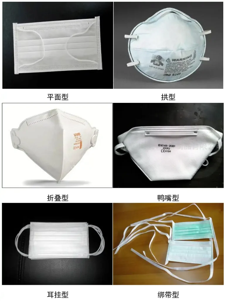 图3：医用口罩典型型号举例（平面型、折叠型）