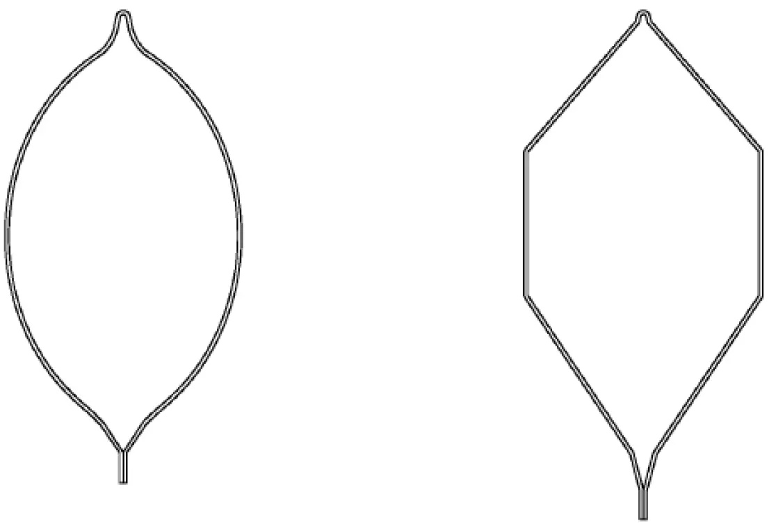 软性内窥镜用高频手术器械注册 - 电圈套器头端示例