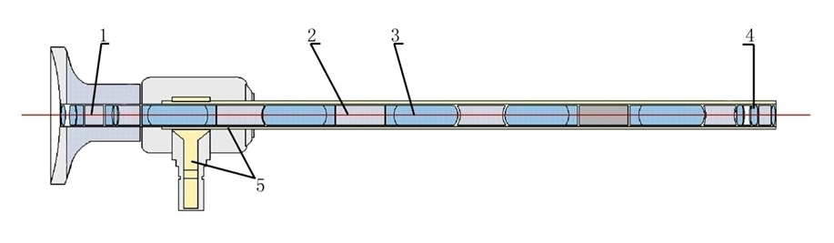 内窥镜产品内部结构示意图（2）
