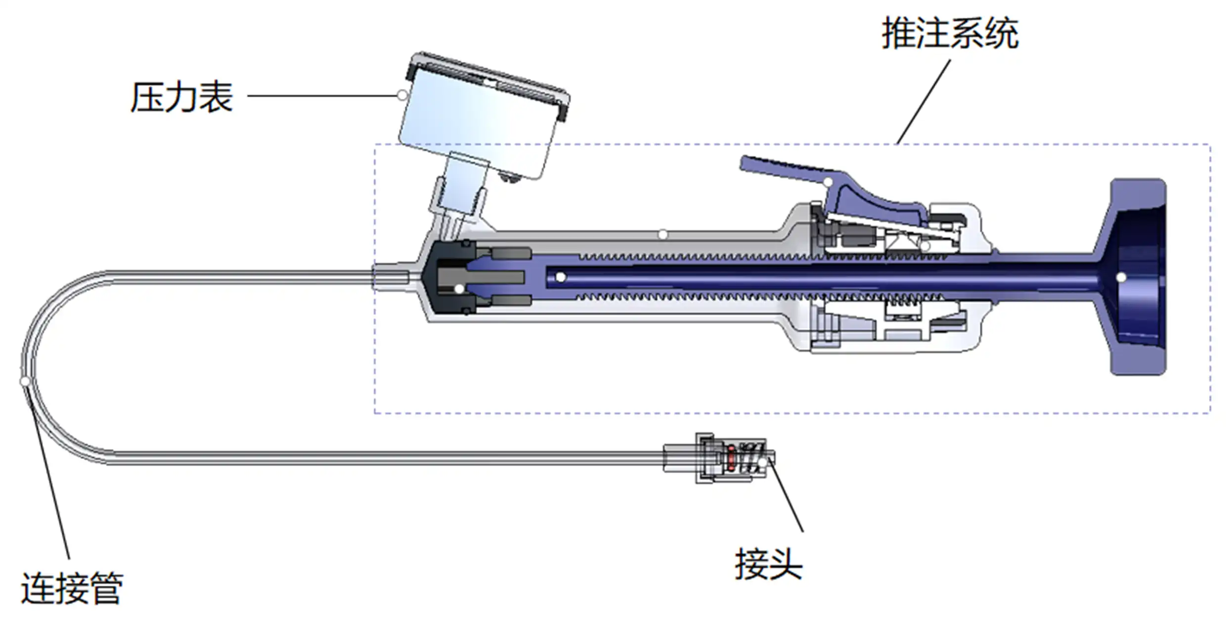 球囊充压装置注册产品示意图