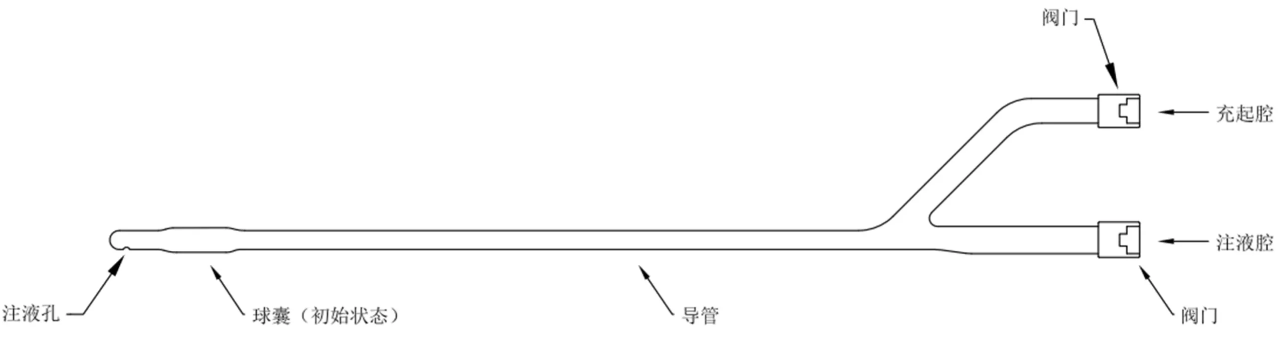 子宫输卵管造影球囊导管注册示意图：单球囊B