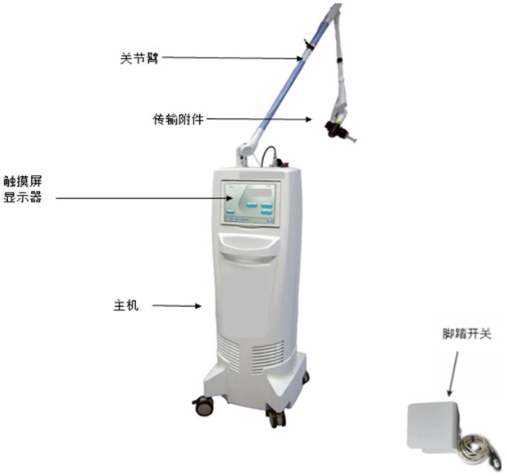 二氧化碳激光治疗设备注册 - 治疗机示意图