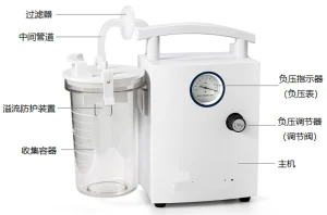 图A 电动吸引器示意图 医用电动吸引器注册