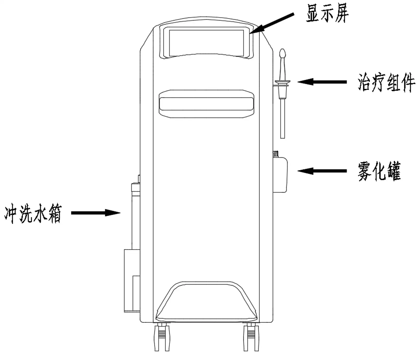 医用臭氧妇科治疗仪示意图