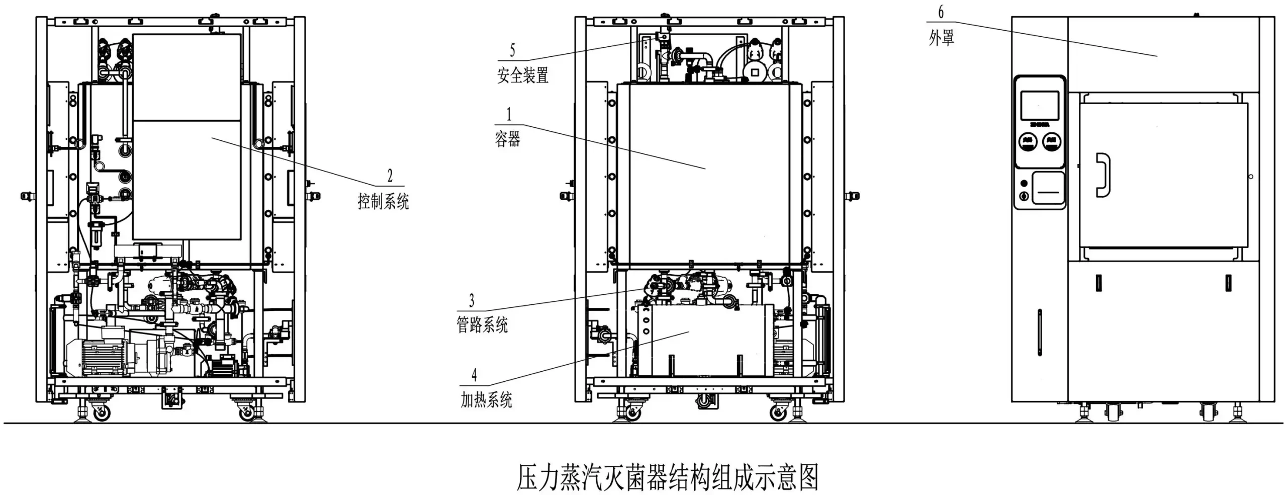 大型压力蒸汽灭菌器注册 - 结构组成示意图