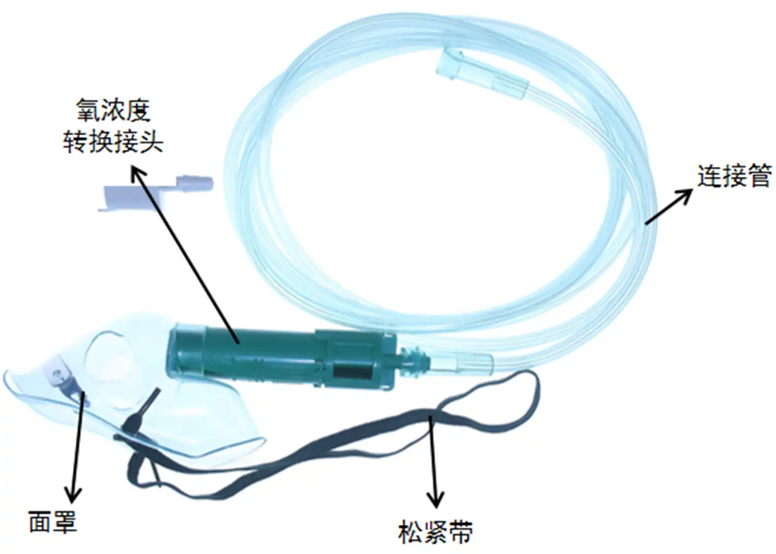 一次性使用输氧面罩产品注册 - 可调氧型输氧面罩