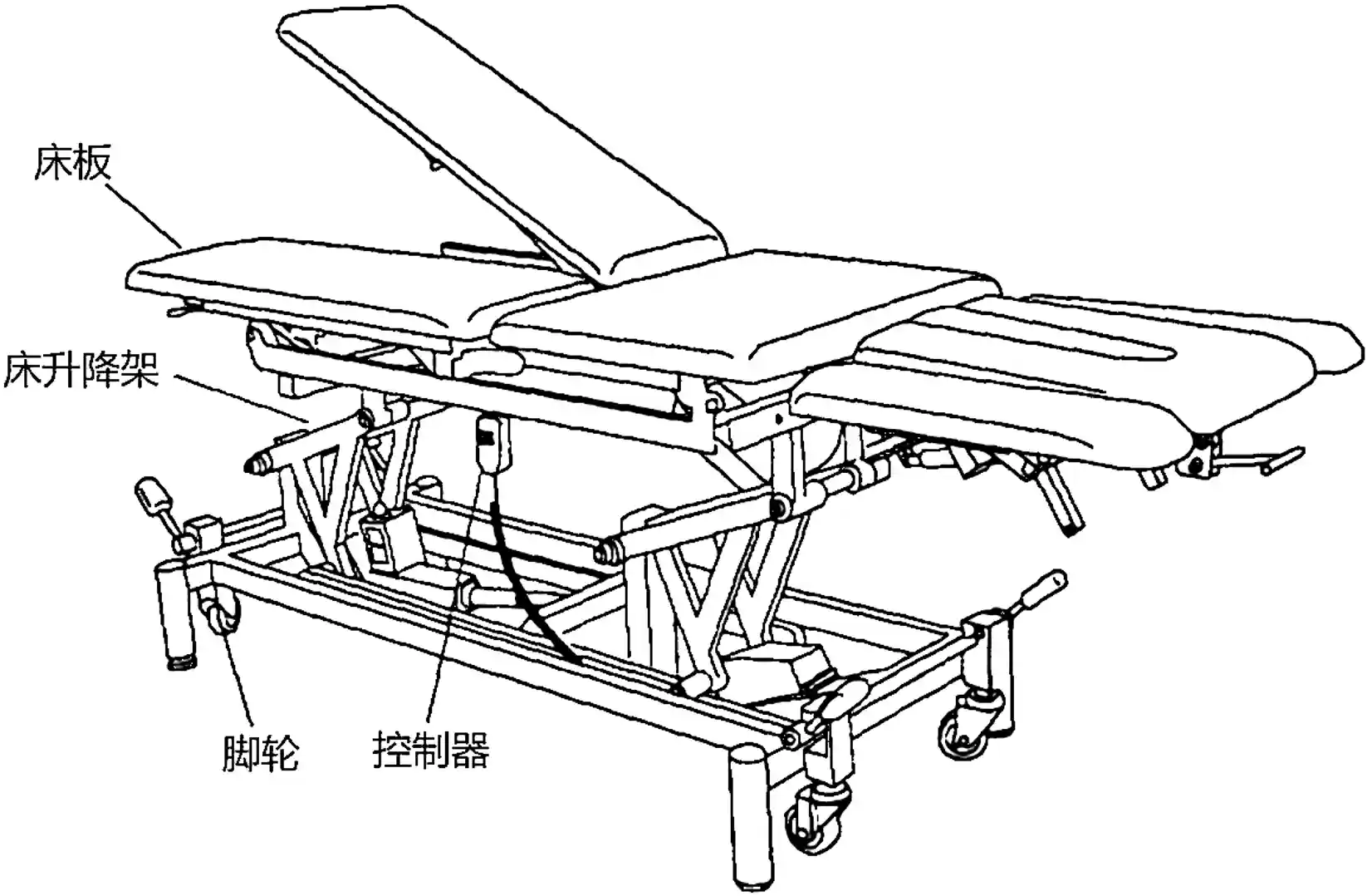 康复训练床注册 - 多体位康复训练床