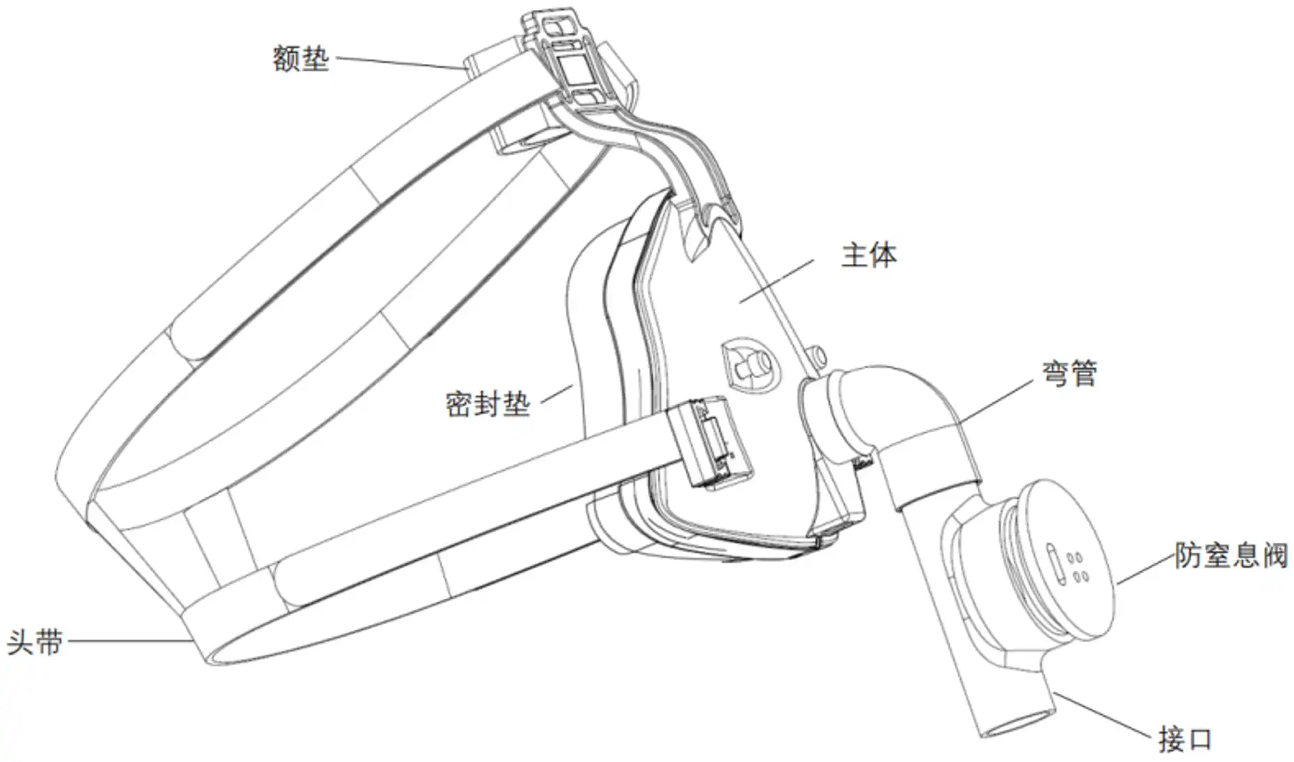 呼吸面罩注册 - 结构示意图