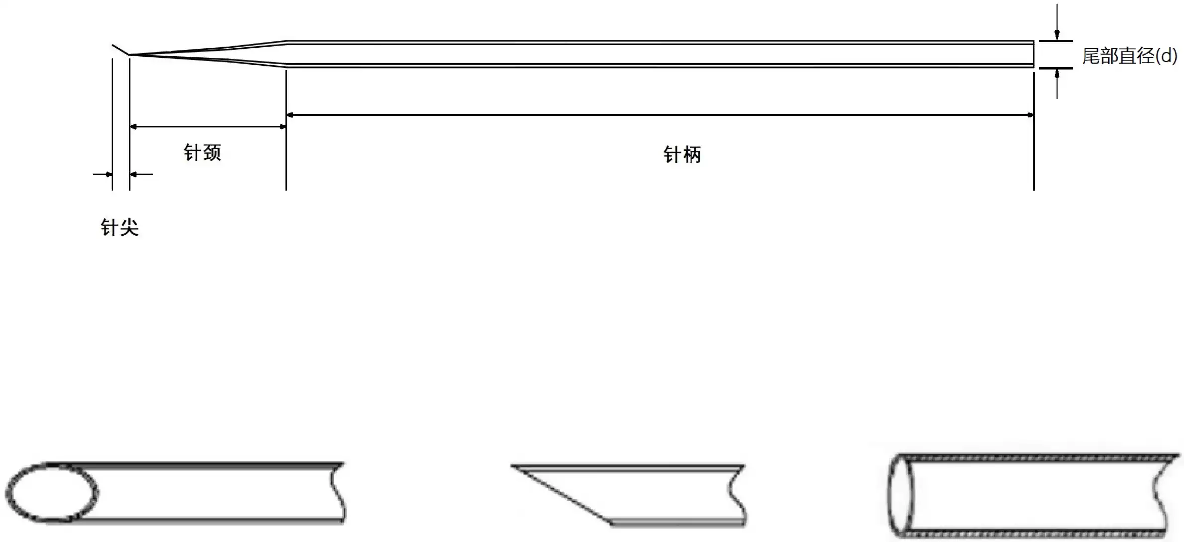 辅助生殖用显微操作管注册 - 活检管结构示意图