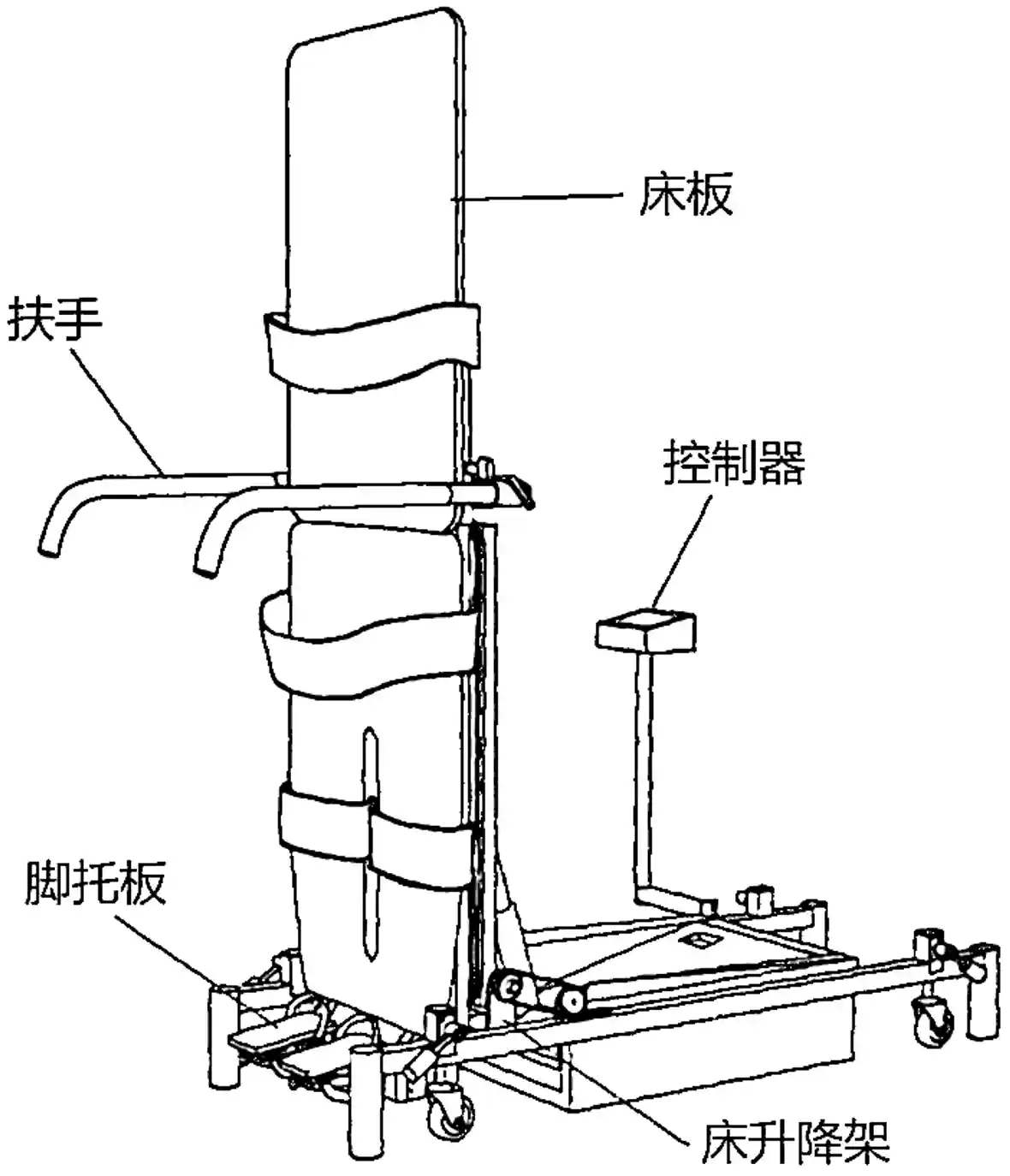 康复训练床注册 - 直立康复训练床