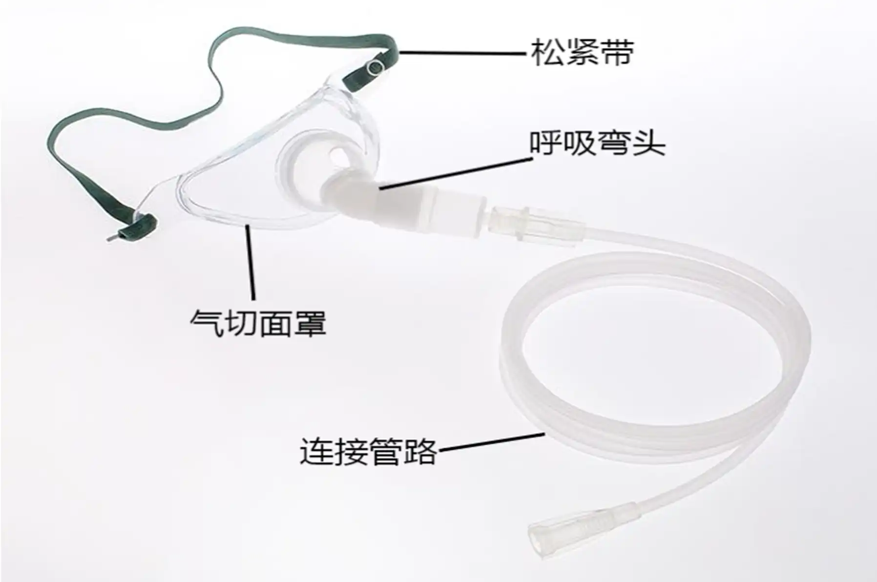 一次性使用输氧面罩产品注册 - 气切面罩