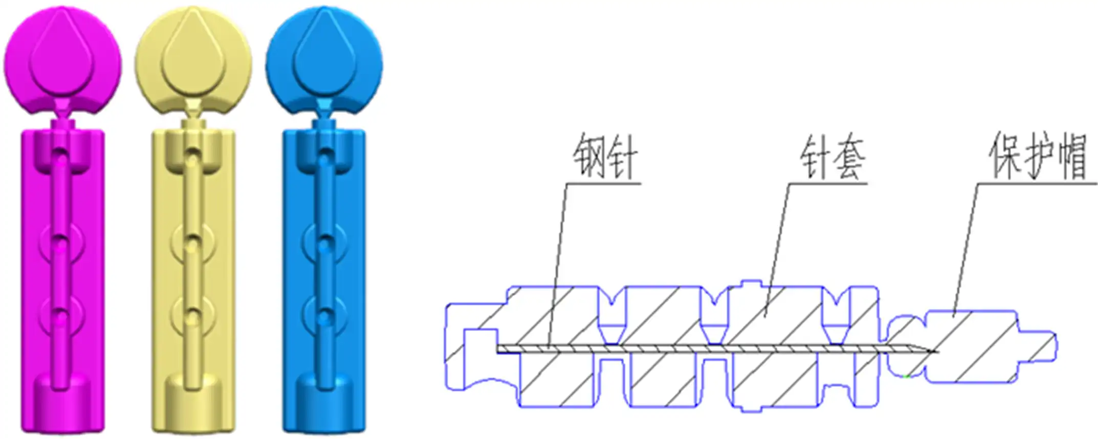一次性使用末梢采血针产品注册审查 - 与采血笔配套使用（注式）
