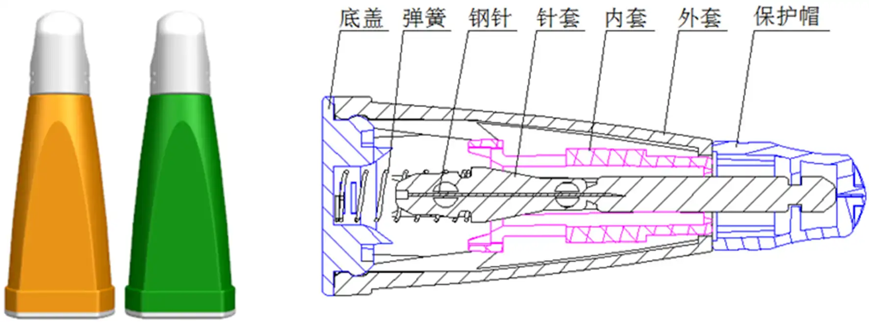 一次性使用末梢采血针产品注册审查 - 独立使用（按压触发式）1