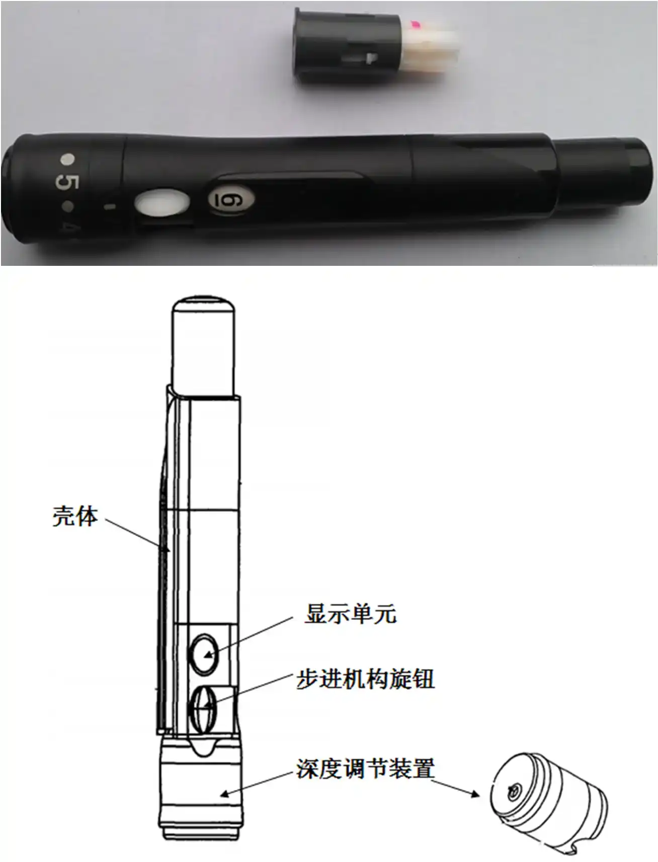一次性使用末梢采血针产品注册审查 - 独立使用（多针头步进式）