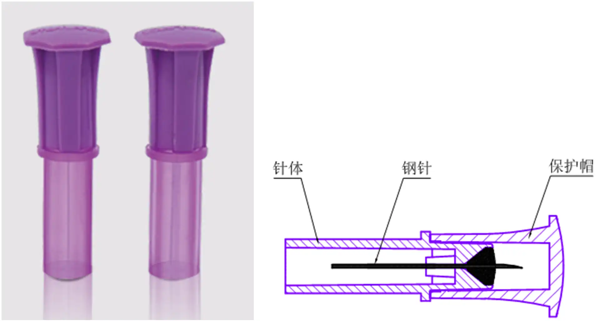 一次性使用末梢采血针产品注册审查 - 与采血笔配套使用（盖式）