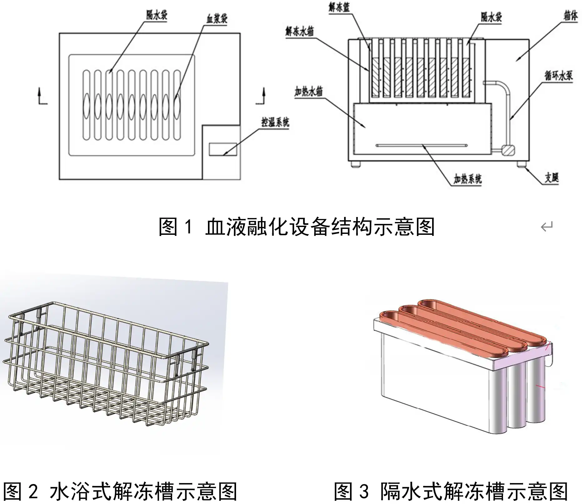 图示：血液融化设备注册产品结构组成参考