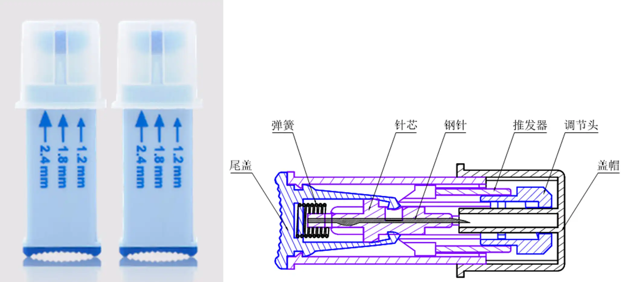一次性使用末梢采血针产品注册审查 - 独立使用（深度可调式）