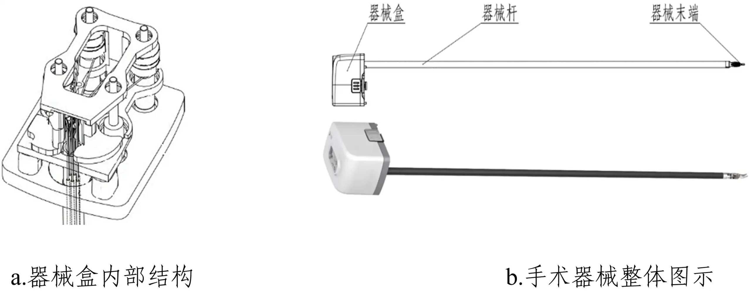手术器械结构图示 腹腔内窥镜手术系统注册审查