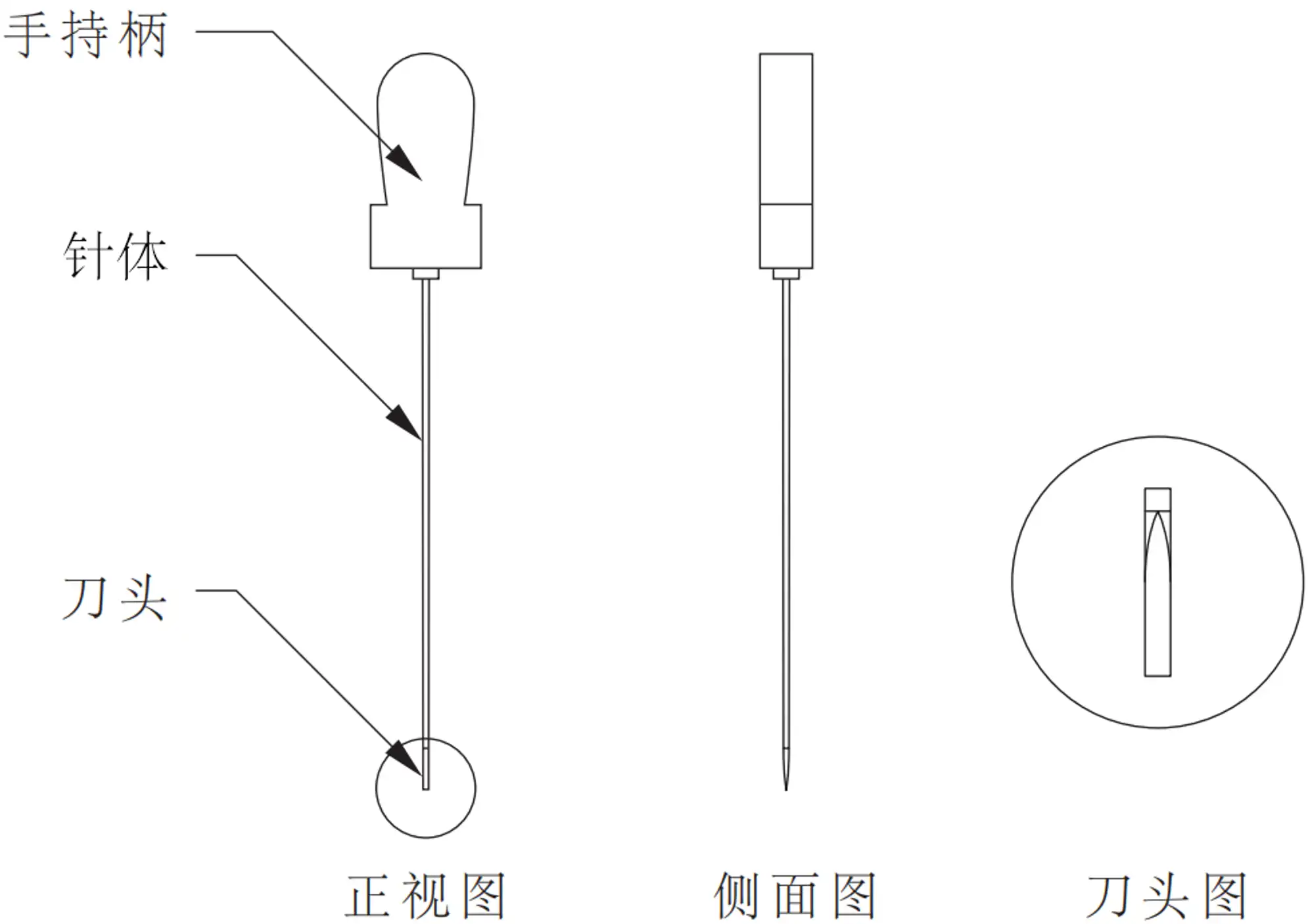 小针刀产品注册审查