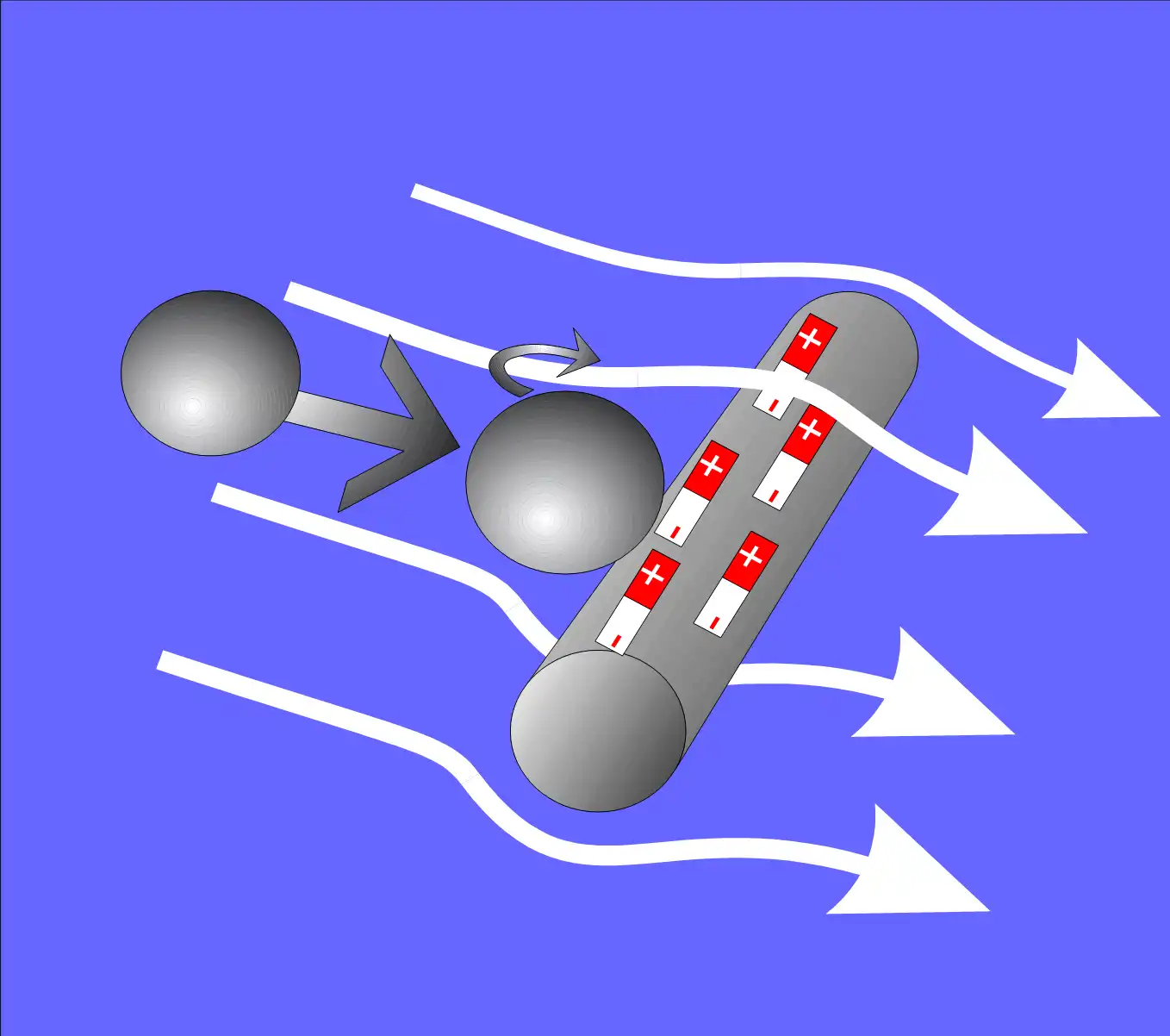 图6 呼吸系统过滤器注册审查静电吸附示意图
