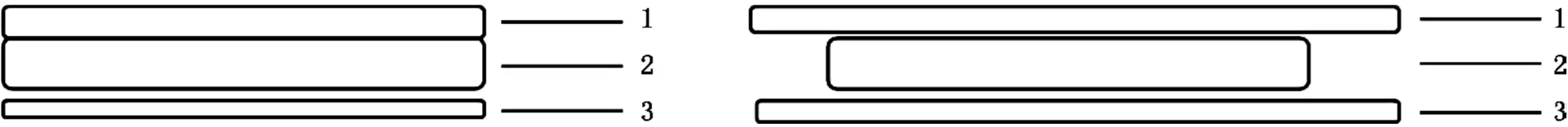 凝胶敷料产品注册常见的定形凝胶敷料结构图