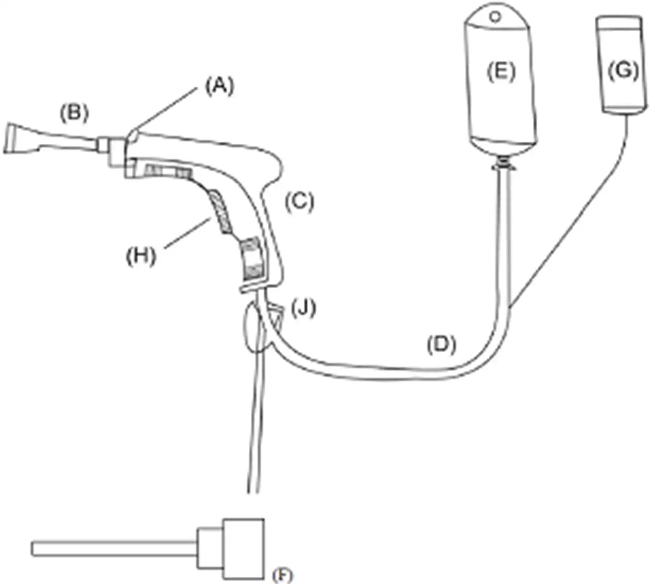 一次性使用医用冲洗器注册审查_冲洗器结构示意图