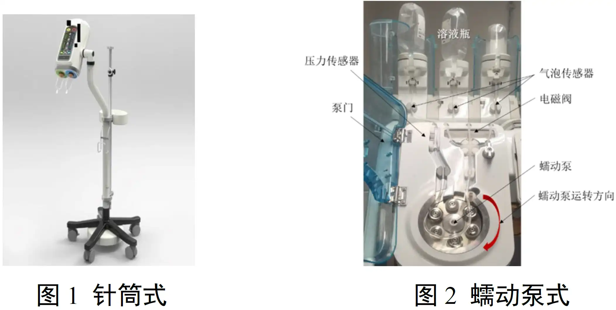 造影注射设备注册--原理