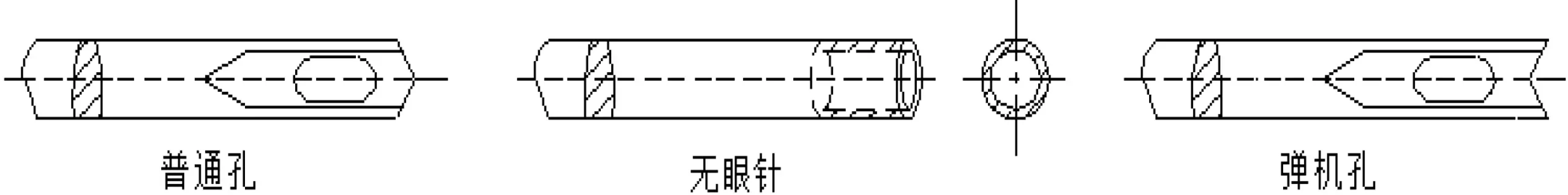 医用缝合针注册审查指导原则规定的普通孔、无眼针及弹机孔示例