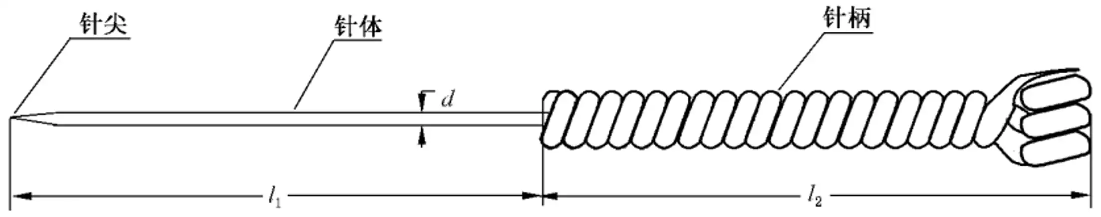 针灸针产品注册审查图1针灸针典型结构示意图