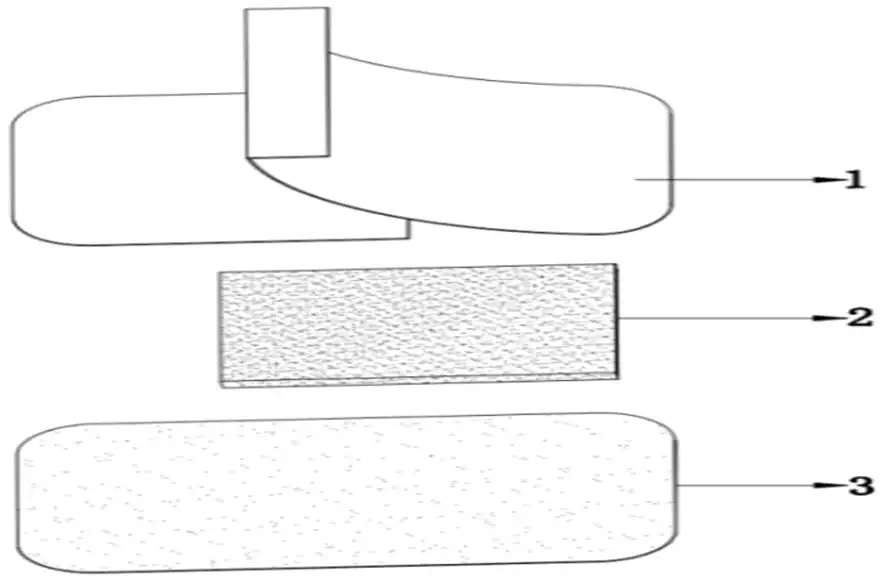 非慢性创面敷贴注册审查指导原则 典型非慢性创面敷贴结构示意图
