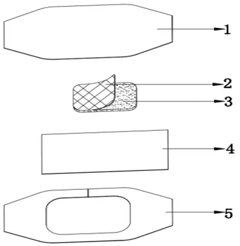 非慢性创面敷贴注册审查指导原则 带防粘连层的非慢性创面敷贴结构示意图