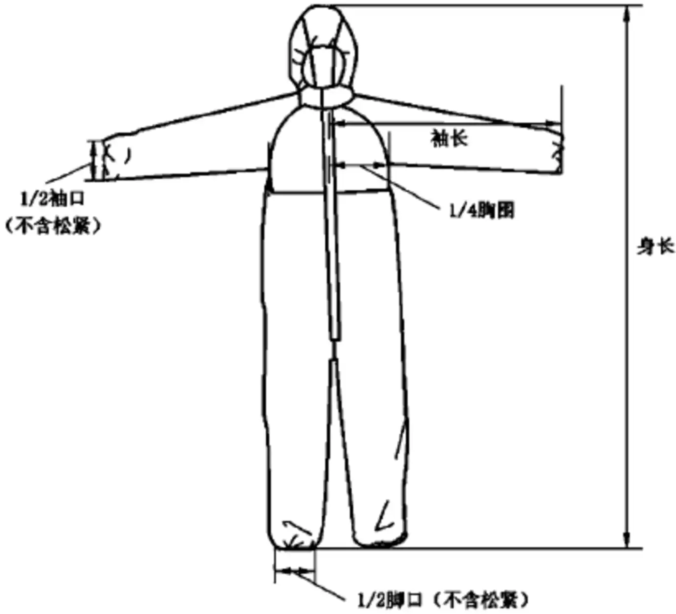图1 连体式医用防护服 医用防护服产品注册审查指导原则
