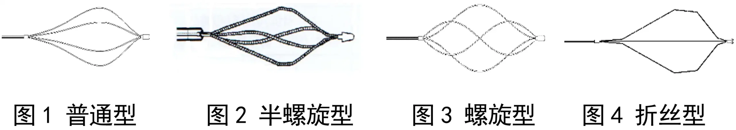 取石网篮注册审查指导原则 形状示意图