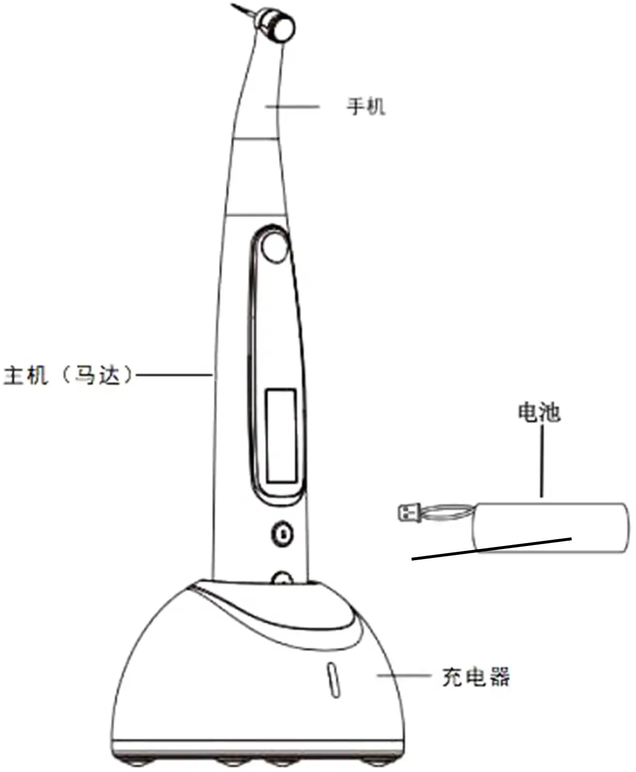 根管预备机注册审查指导原则内部电源供电结构图