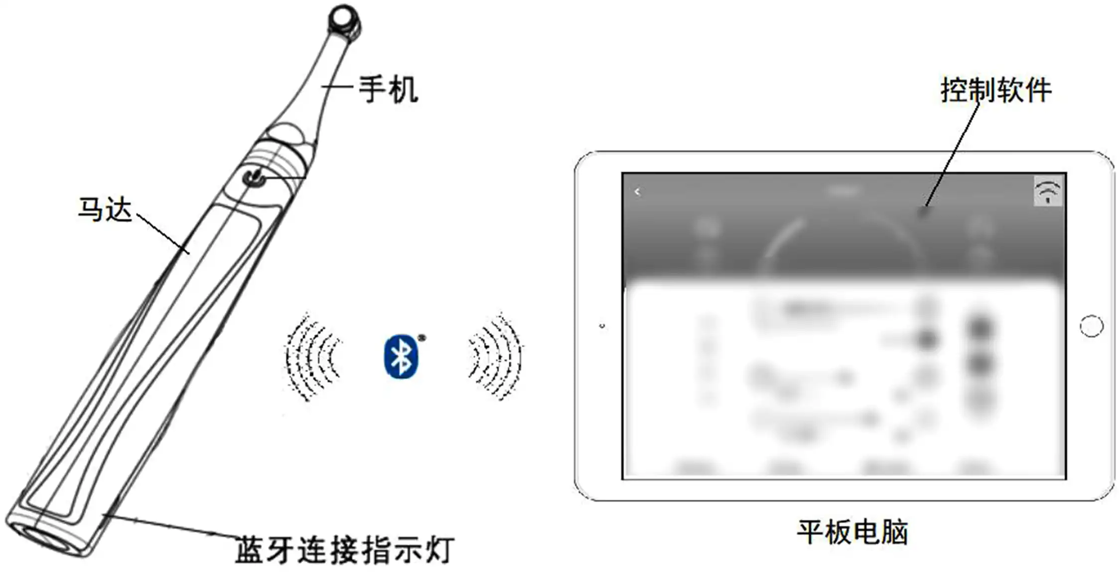 根管预备机注册审查指导原则控制软件结构图