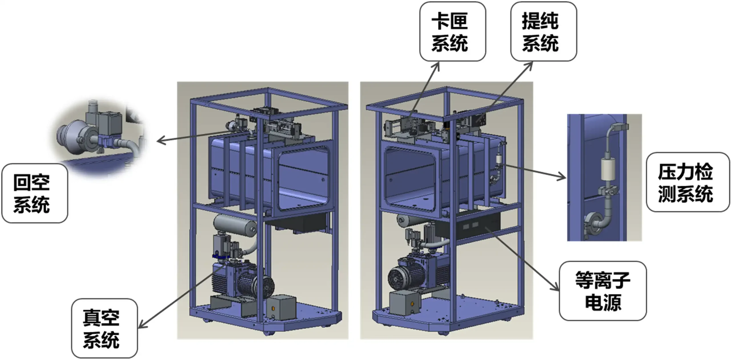 图3 过氧化氢灭菌器结构示意图 - 过氧化氢灭菌器注册审查解析