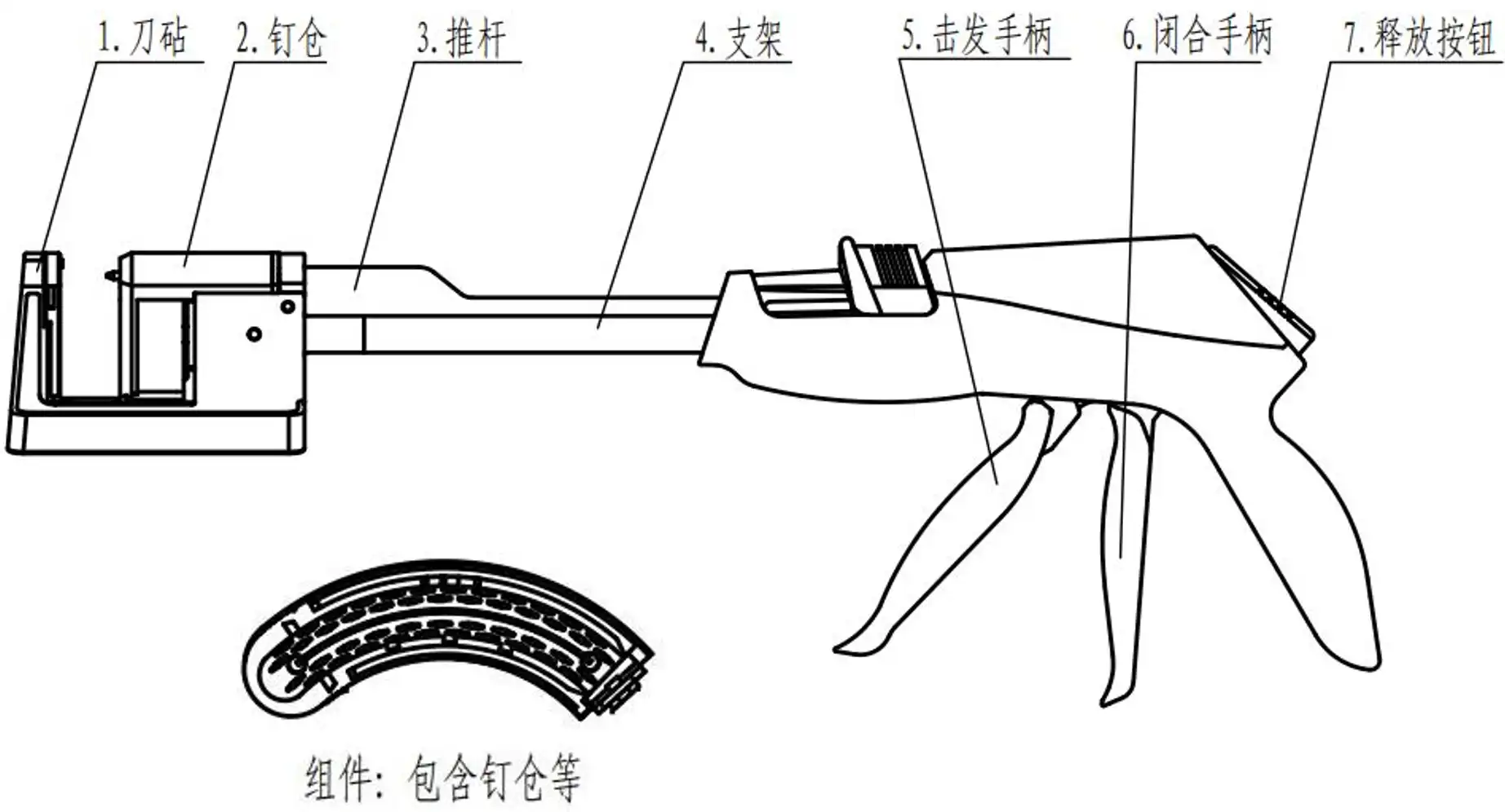 吻(缝)合器注册审查指导原则中的一次性使用弧线型切割吻合器图示