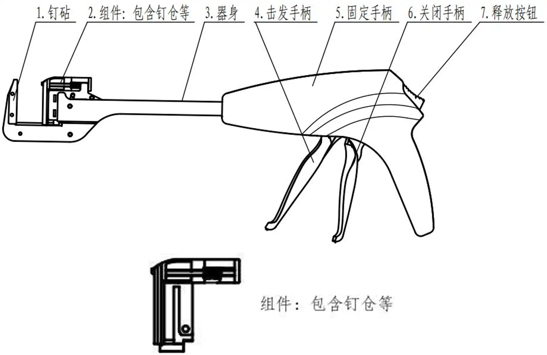 吻(缝)合器注册审查指导原则中的一次性使用直线型吻合器及组件图示