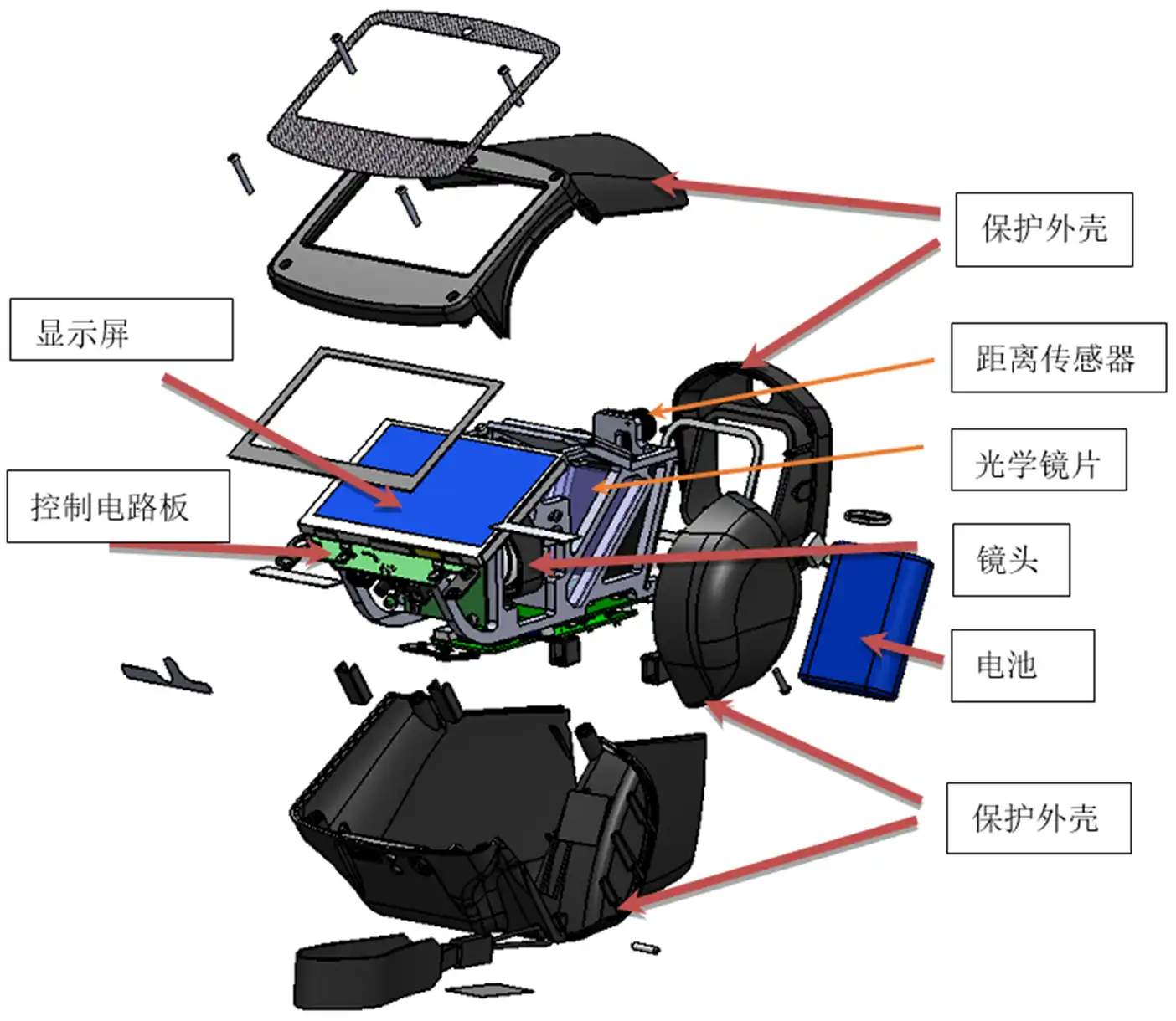 基于偏心摄影验光法产品图例，辅助理解视力筛查仪注册技术审查的结构要求