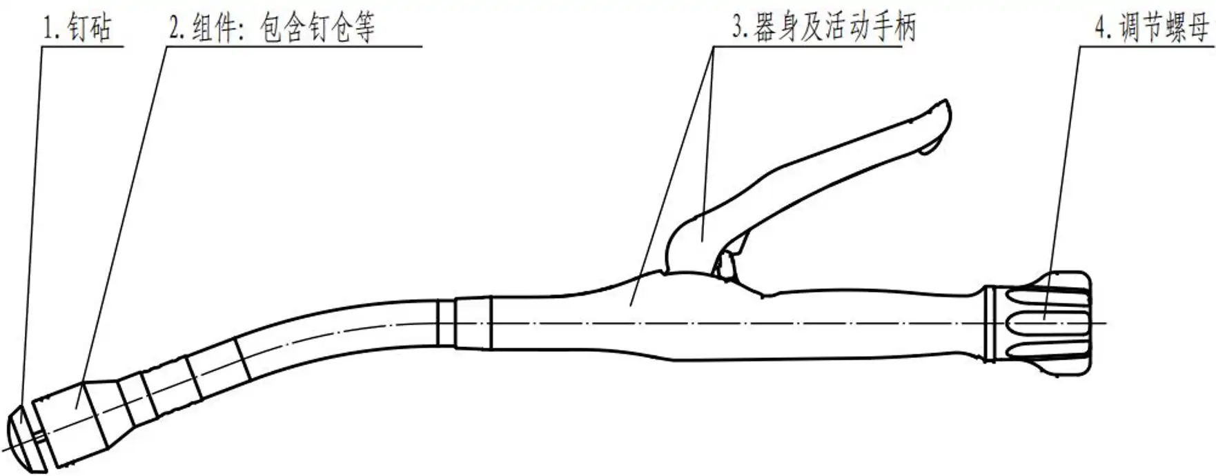 吻(缝)合器注册审查指导原则中的一次性使用管型吻合器产品结构示意图