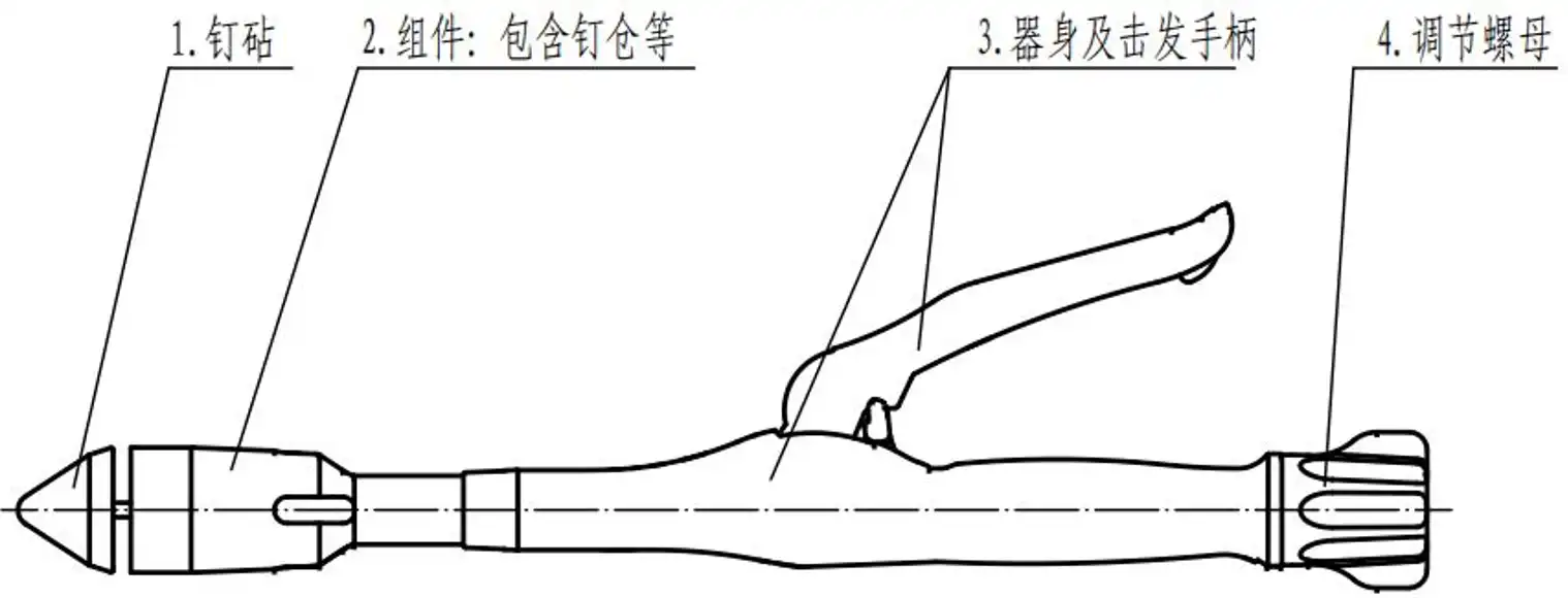 吻(缝)合器注册审查指导原则中的一次性使用肛肠吻合器及组件图示